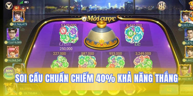 Kỹ thuật dự đoán diễn biến kết quả