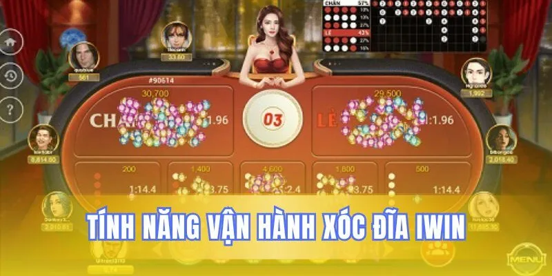 Tiện ích vận hành game iwin thật mượt mà